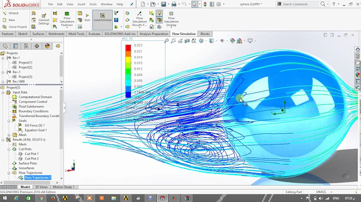 computational fluid dynamics drag force on sphere