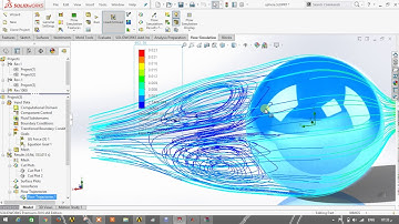 computational fluid dynamics drag force on sphere