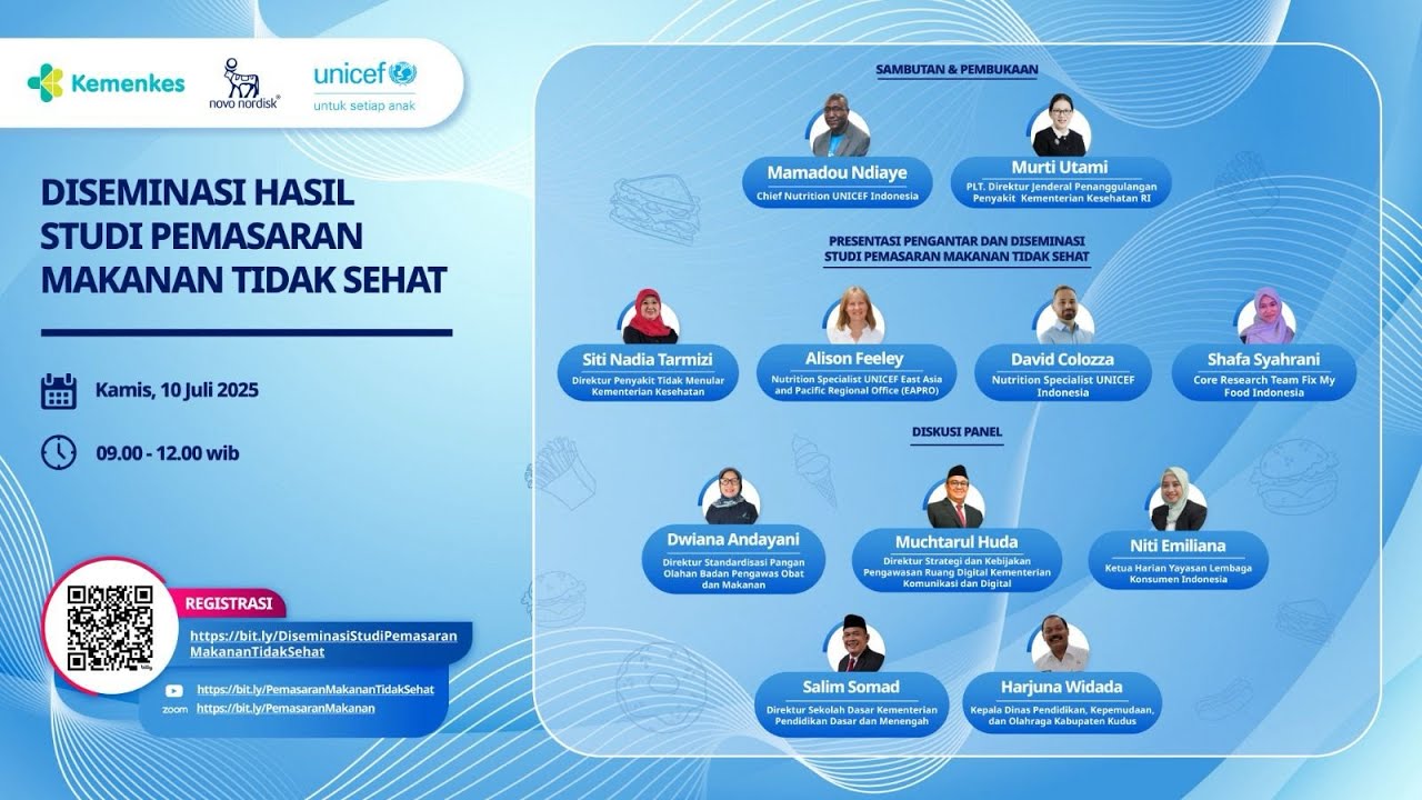 Pemasaran Makanan Tidak Sehat