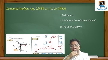 ข้อสอบ กว. Structural Analysis : ep. 22) ข้อ 13, 15, 16 (เฟรม)