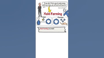 What is Yield Farming? (ANIMATED)