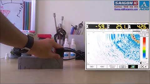 A1550 IntroVisor – Checking on RS Block