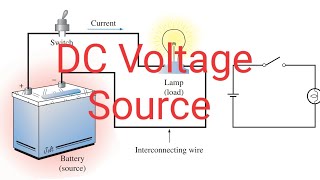 Voltage Source Theory-ទ្រឹស្តីប្រភពតង់ស្យុង/Electric Circuit