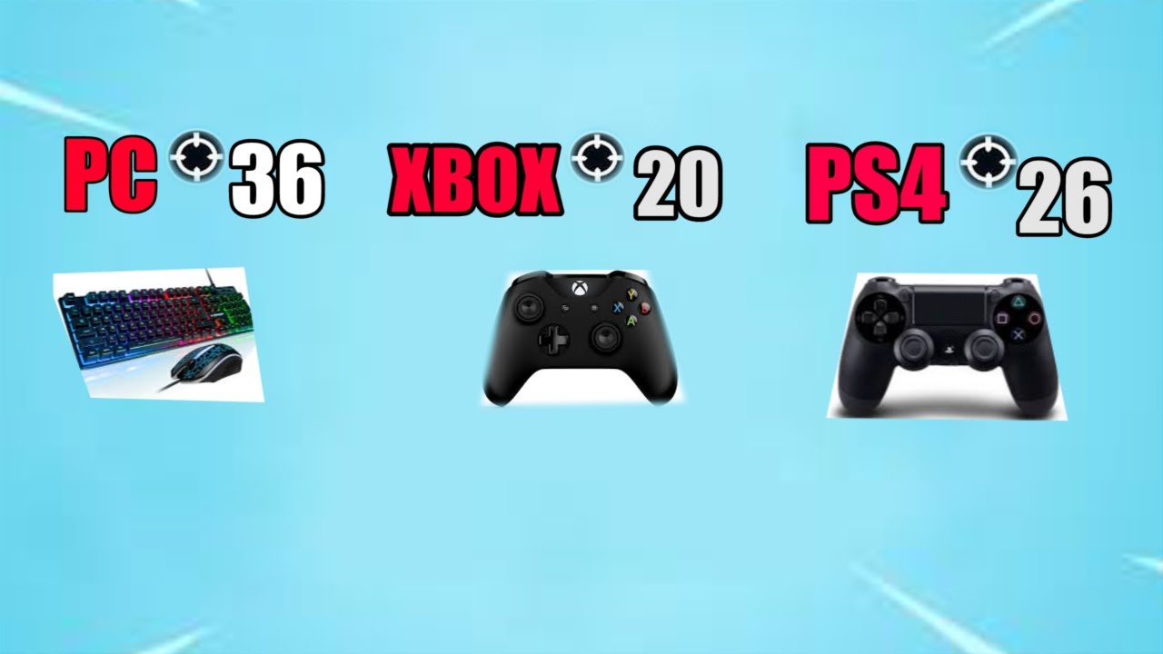 PC VS XBOX VS PS4 - YouTube