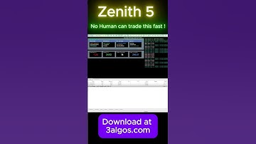 AI HFT Robot Prints Fast Profits ⚡ Zenith on Gold in Seconds! #shorts