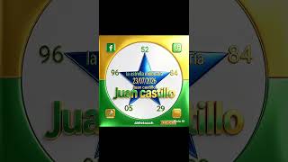 Martillo Millonario jueves 23/07/2026/ suerte éxitos y bendiciones