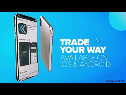 The iFOREX App – Get to know It with this Video