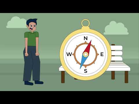 Introduction To Setting Goals 