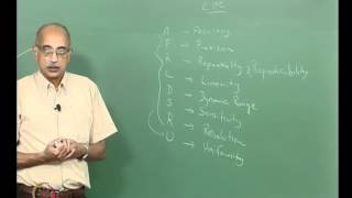 Mod-03 Lec-09 Morphological Characterization: Particle counters