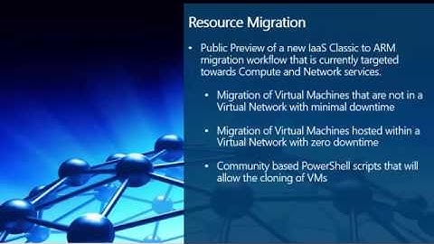 Cloud and Proud - Azure News - May 2016