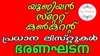 ഭരണഘടനാ ലിസ്റ്റുകൾ, കൺകറന്റ് ലിസ്റ്റ്  Important Lists Union list,State list, Concurrent list