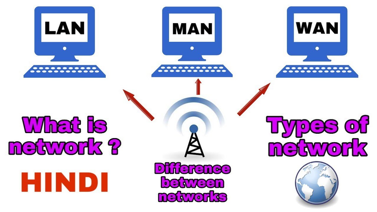 essay on network in hindi