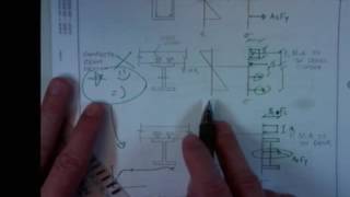 Simple Steel 22 - Composite Beam Design