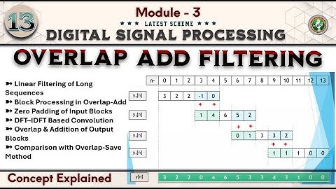 13 Overlap Add Method Algorithm Explained Module 3 | 5th Sem ECE 2022 Scheme VTU BEC502