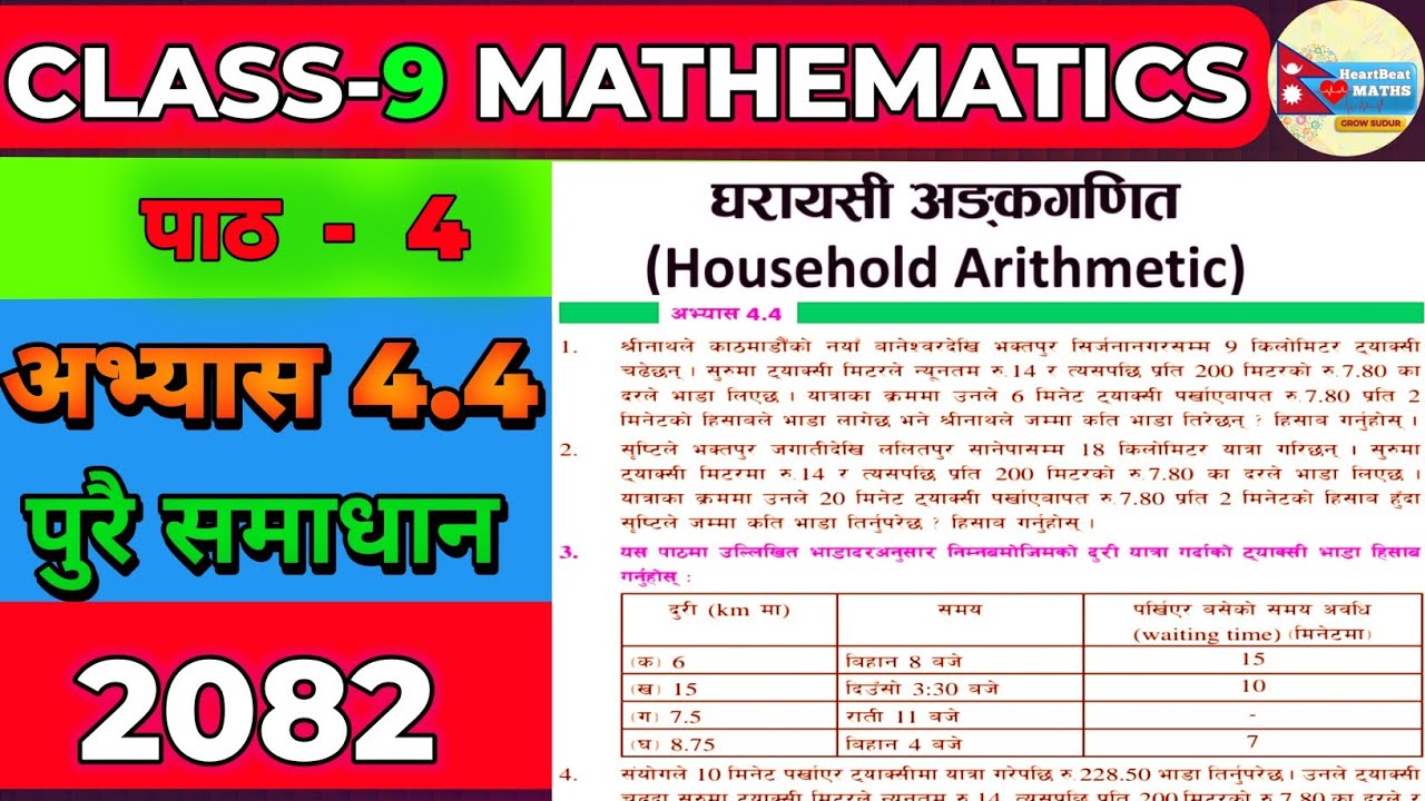 Class 9 Math Chapter 4 घरायसी अङ्कगणित Exercise 4.4 Full Solution ...