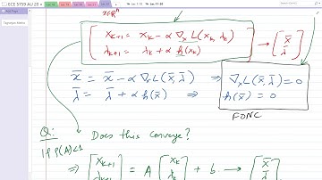 ECE 5759: Nonlinear Programming Lec 22