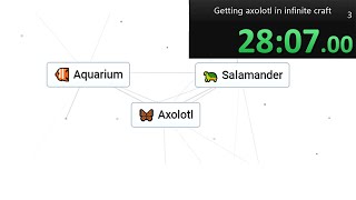 The Video Ends When I Get Axolotl (In Infinite Craft)