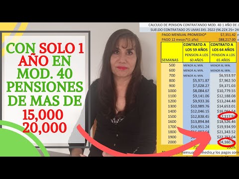 Con solo 1