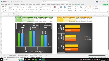 POWER QUERY İLE GÜNCEL DÖVİZ KURLARINI WEB