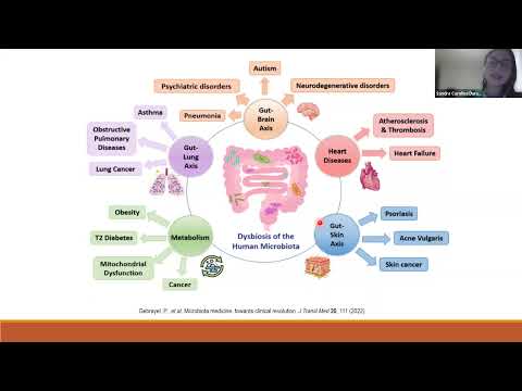 Nutrición Ocular - Prevención de la Patología Y protección del tejido