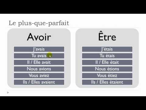 Learn French - Unit 8 (142 Minutes)