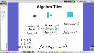 Algebra Tiles and Algebraic Expressions