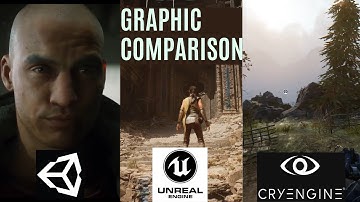UNITY VS UNREAL ENGINE VS CRY ENGINE / GRAPHIC COMPARISON