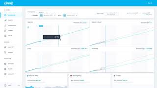 Divvit Dashboard
