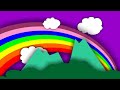 Cicak Cicak di Dinding - Lagu Anak Indonesia Populer Cicak Cicak di Dinding - Lagu Anak Indonesia Populer