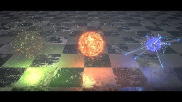 「Triple Aura」Unity Effect VFX