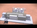 Power service inc  pipeline pump facility  animated example no audio