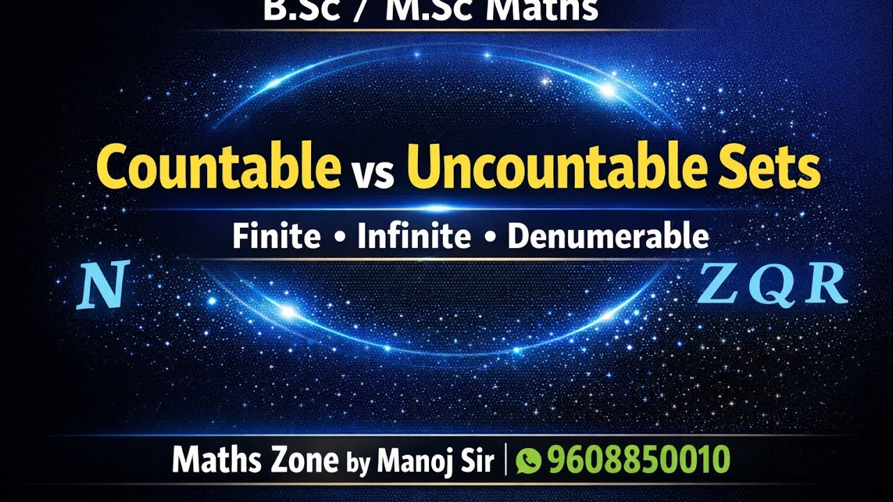 Countable and Uncountable Sets | Finite & Infinite Sets | Set Theory | B.Sc / M.Sc /countability