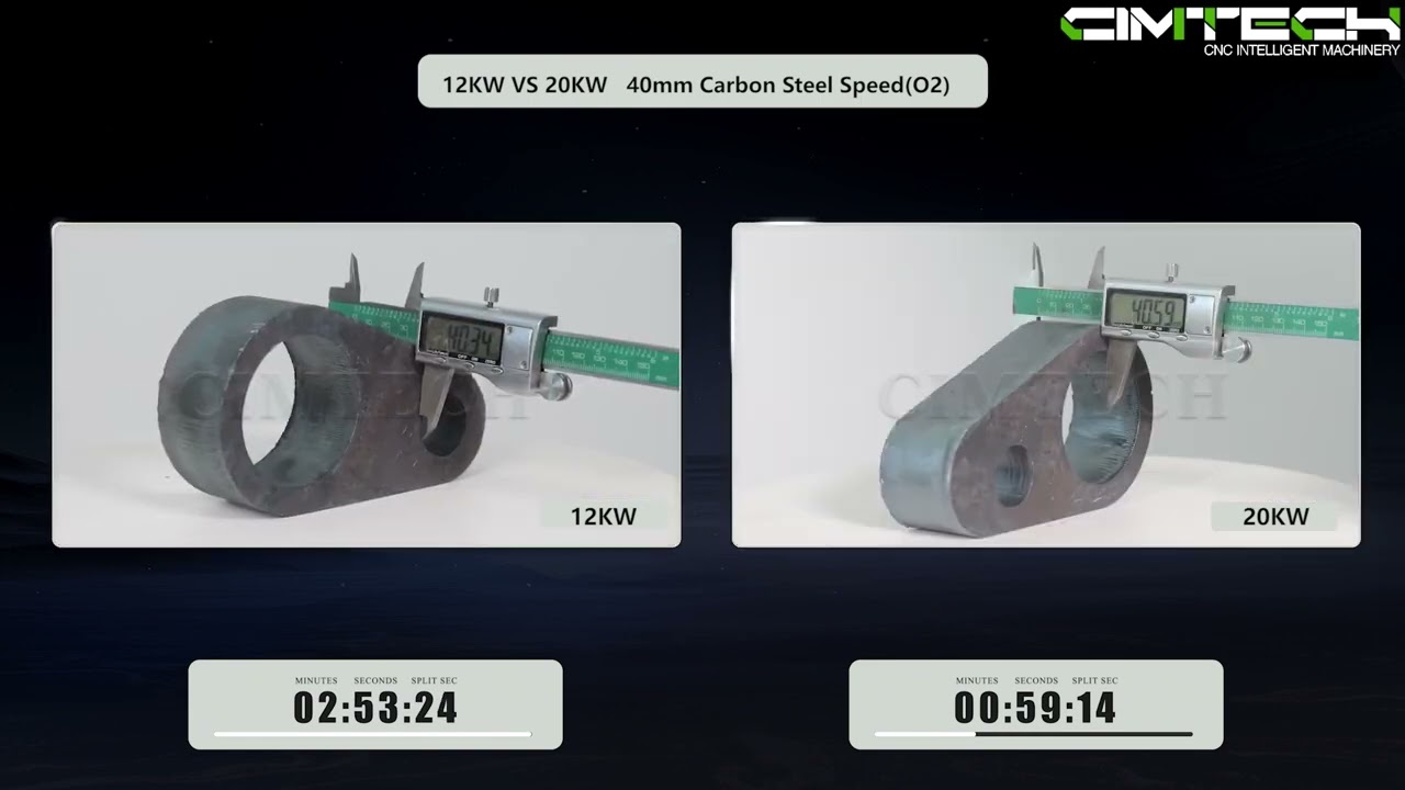 Fiber Laser Cutting Machine China