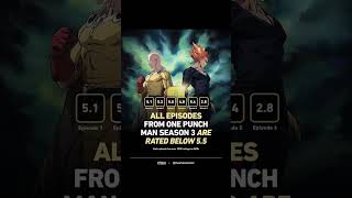 Fans Are Shocked One Punch Man Season 3 Episode 6 Just Hit An Imdb Rating Of 2.8