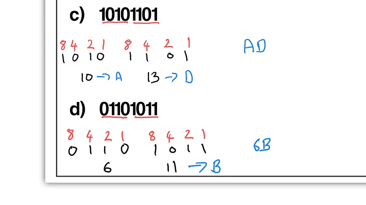 Data Representation - WE/YOU - Conversion between - Binary and Hexadecimal