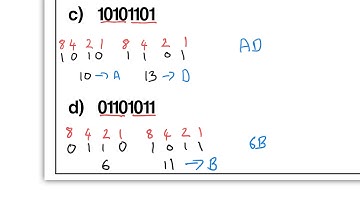 Data Representation - WE/YOU - Conversion between - Binary and Hexadecimal