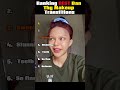 Ranking BEST Dan Thy Makeup Transitions Tiktokviral Transition