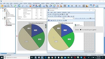 Steps to prepare Graphics and Charts in Amharic using SPSS #ethiopia