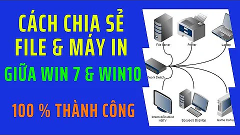 Hướng Dẫn Share File và Máy in trong Mạng LAN giữa Windows 7 và Windows 10 |Chắc chắn100% thành công