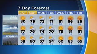 Alex Biston s Weather Forecast April 12