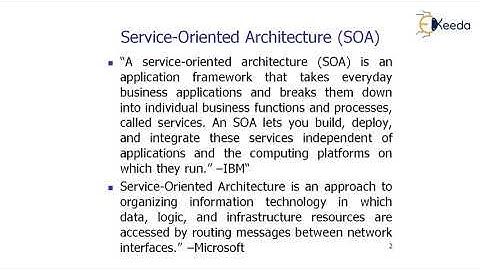 Unleashing The Power Of Soa And Cloud Computing!