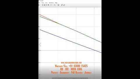 Lithium battery cell balancing matlab Simulink model