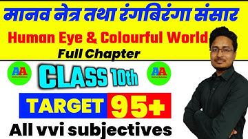 10th मानव नेत्र और रंगबिरंगा संसार ALL OBJETIVE