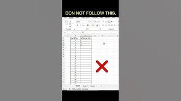 How to Type Roman Numbers in Excel  #excel #shorts #exceltutorial #tricks #exceltips