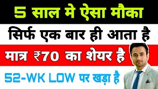 🙈 5 साल मे ये मौका एक बार ही आता है | best stocks to invest in 2024 | stocks to buy now | by The Investors era 10,909 views 7 days ago 11 minutes, 10 seconds