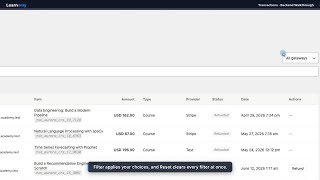 Transactions - Payment History and Refunds