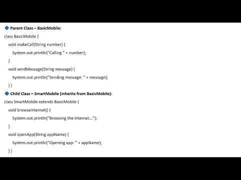 Java OOPs :: What is Inheritance? ::  What is Inheritance within 60 seconds :: QA Interview Question