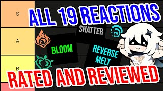 I Rank EVERY Elemental Reaction in Genshin Impact!