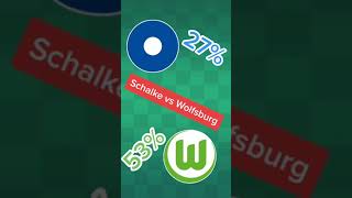 Football Bundesliga Germany 2023 Schalke 04 vs Wolfsburg #shorts