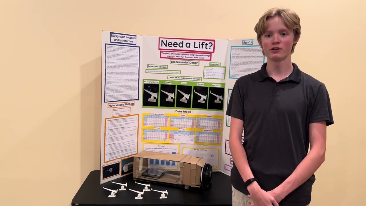 Colin Beckner - Society for Science